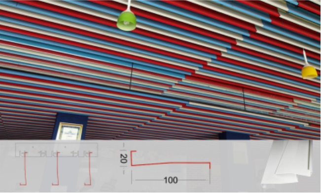 Z-Shaped Screen